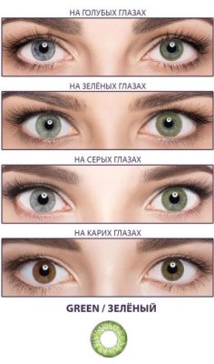 цветные контактные линзы Adria Color 2 Tone 2 блистера  фотография-7