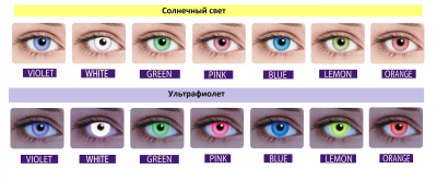 цветные контактные линзы Adria Neon 2 блистера  фотография-3