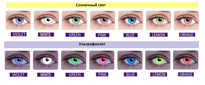 цветные контактные линзы Adria Neon 2 блистера  фотография-3