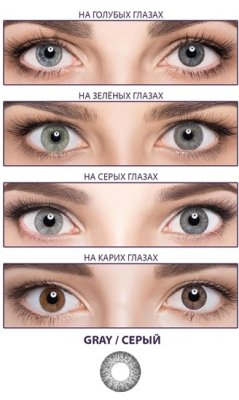 цветные контактные линзы Adria Color 2 Tone 2 блистера  фотография-6