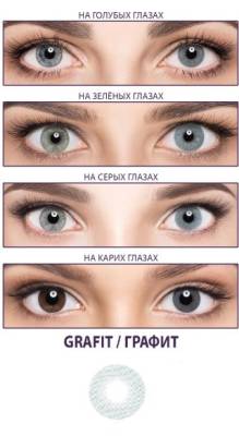 цветные контактные линзы Adria Effect 4 блистера  фотография-5