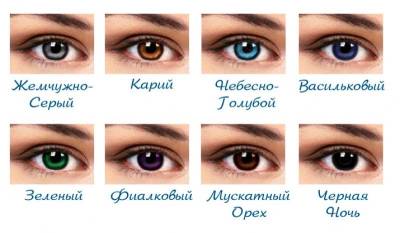 цветные контактные линзы Офтальмикс Colors 2 блистера  фотография-3